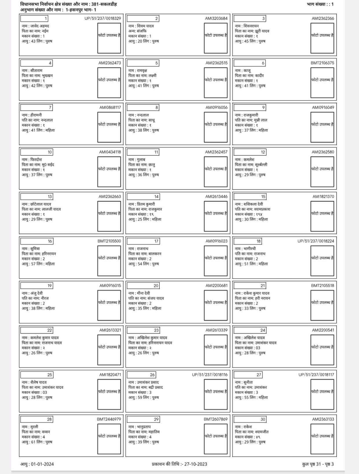 Voter list